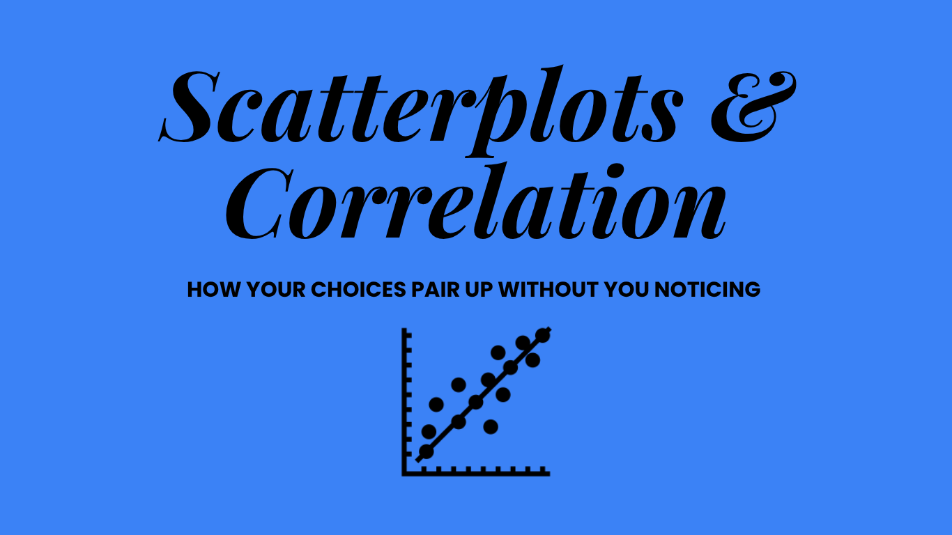 Image for Scatterplots and Correlation
