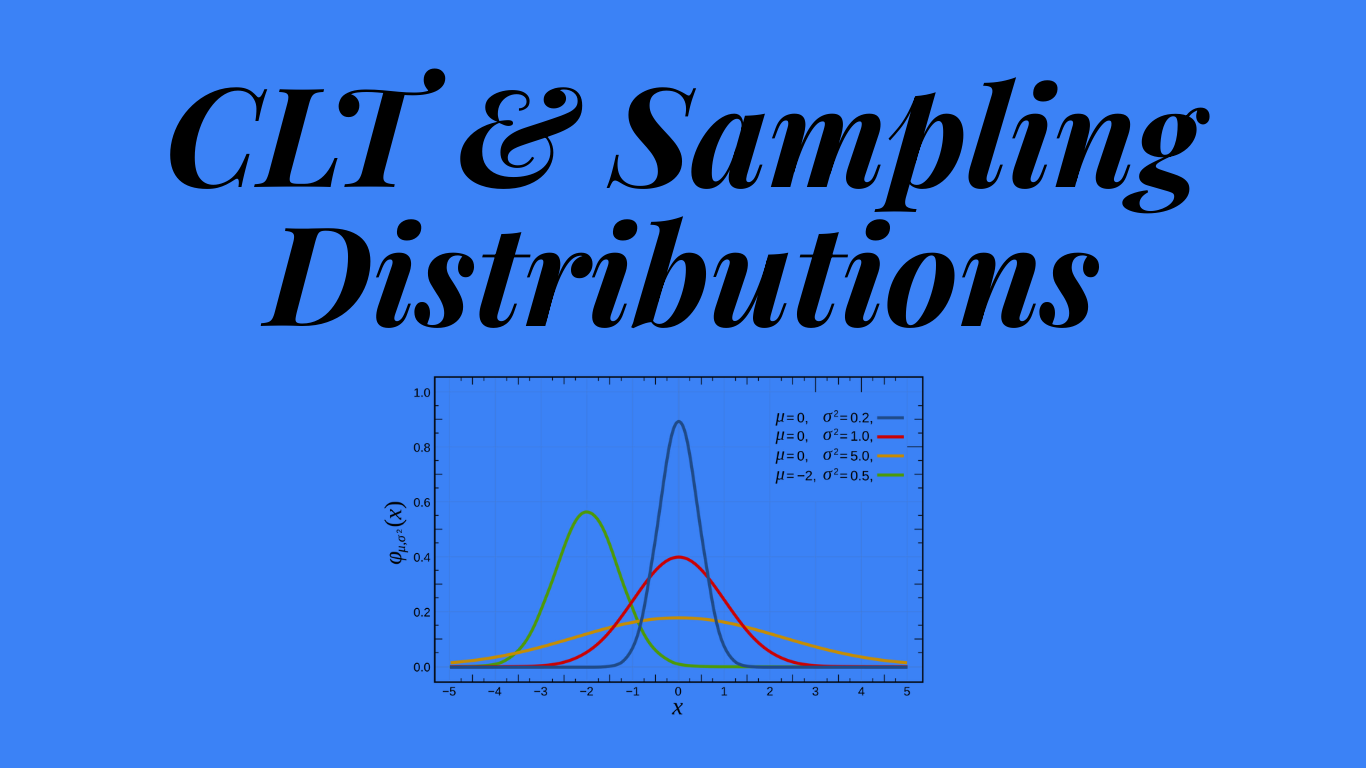 Image for Sampling Distributions